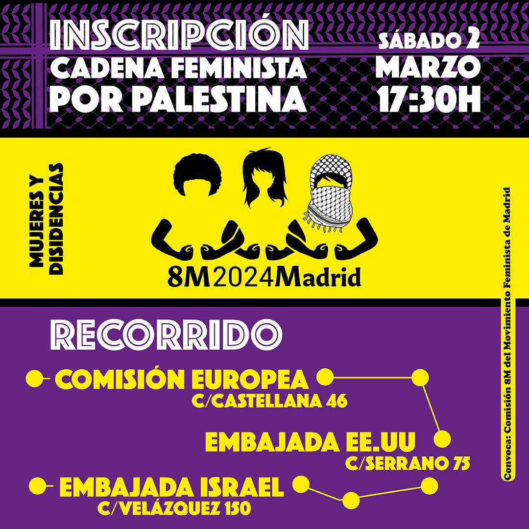 Inscríbete en la Cadena Feminista por Palestina  para el 2 de marzo