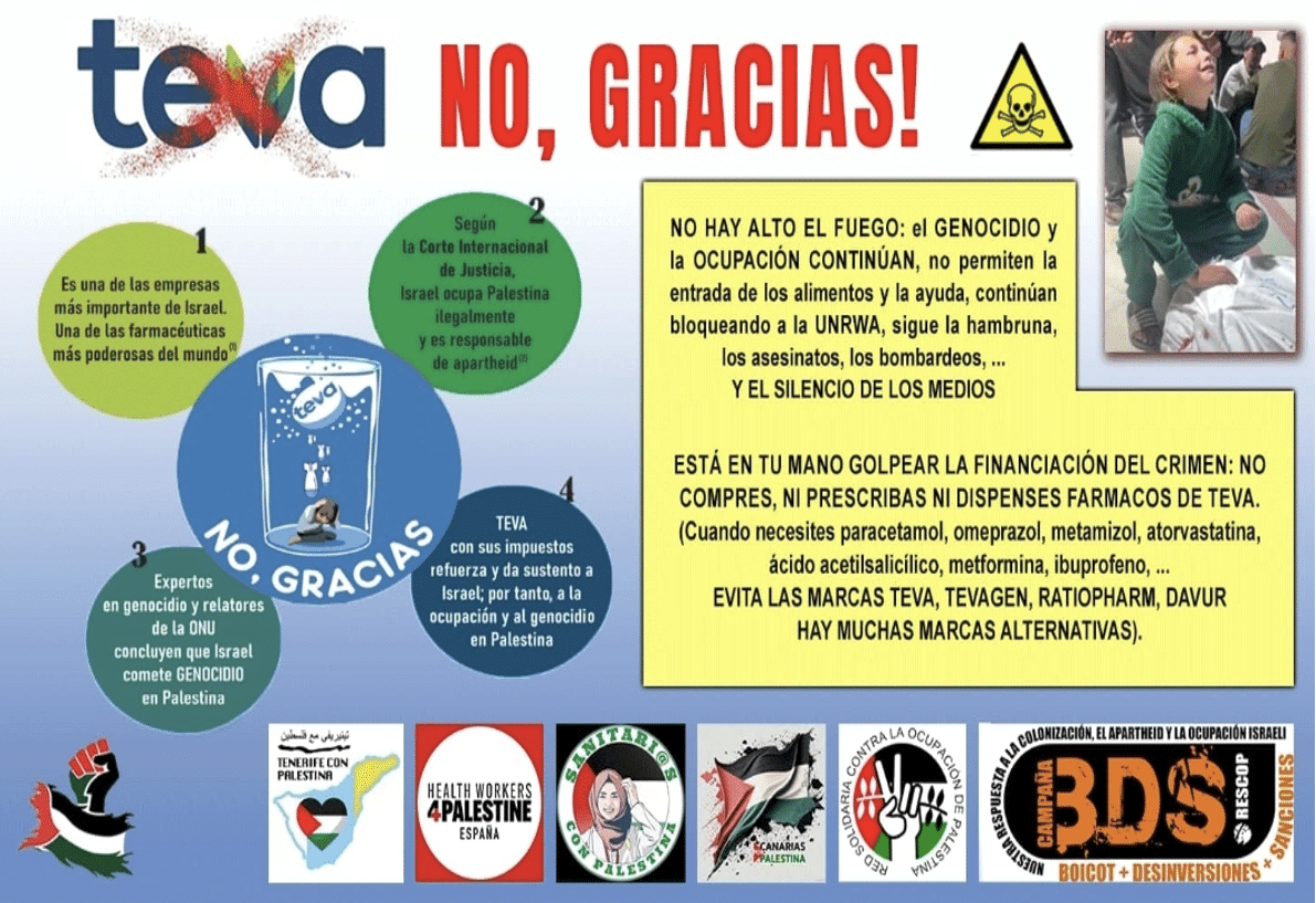 Boicot a TEVA #StopTeva
